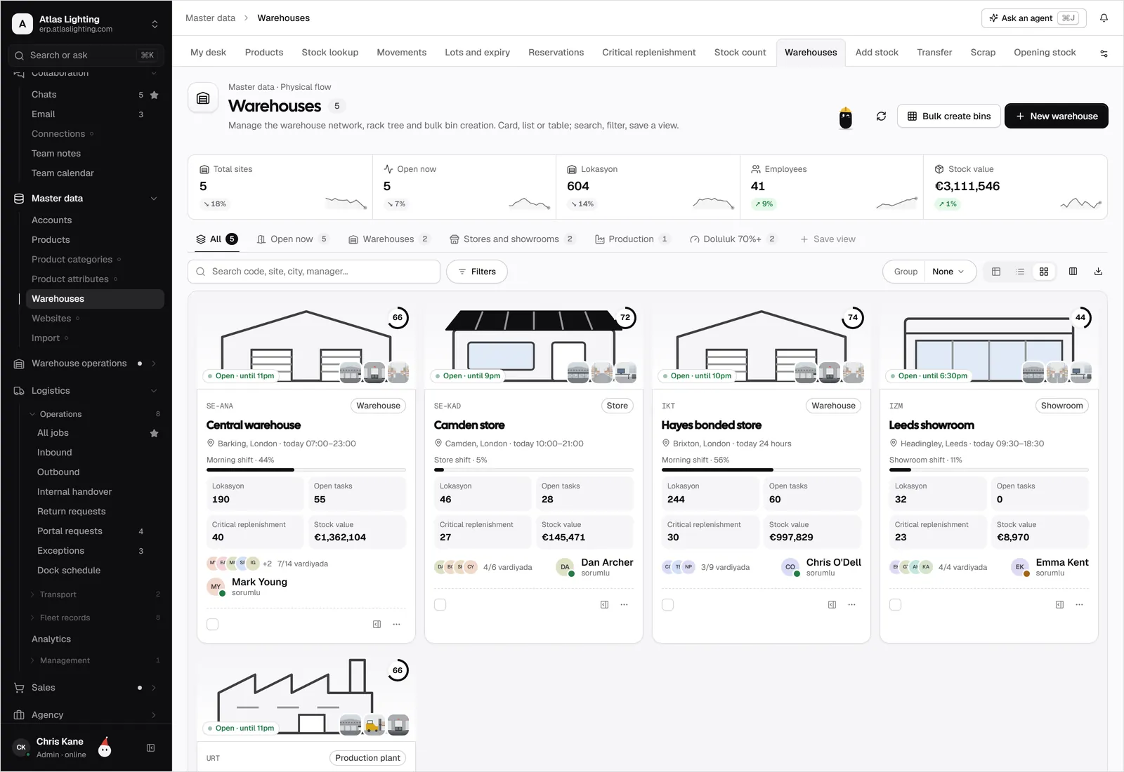 Warehouses that run themselves